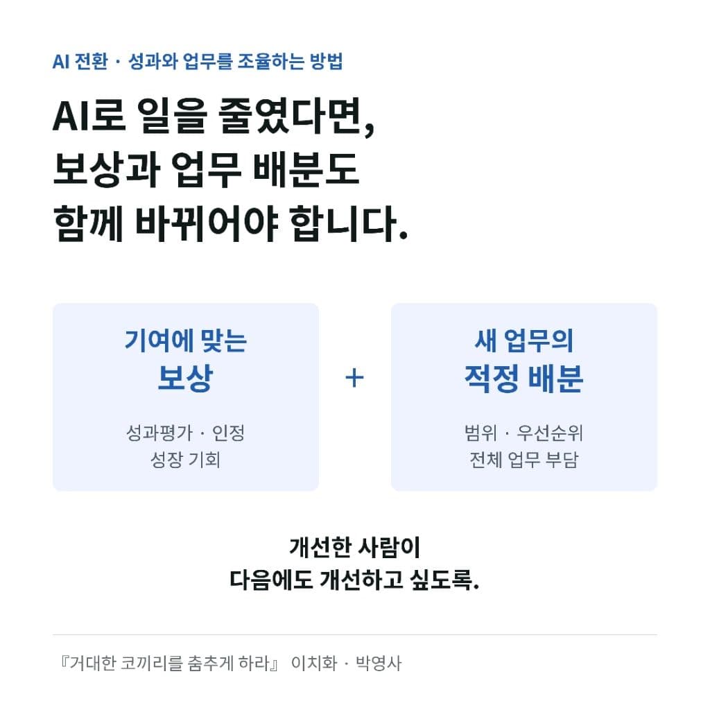 AI로 일이 달라졌다면, 보상과 업무 배분도 달라져야 합니다 — 이미지 1