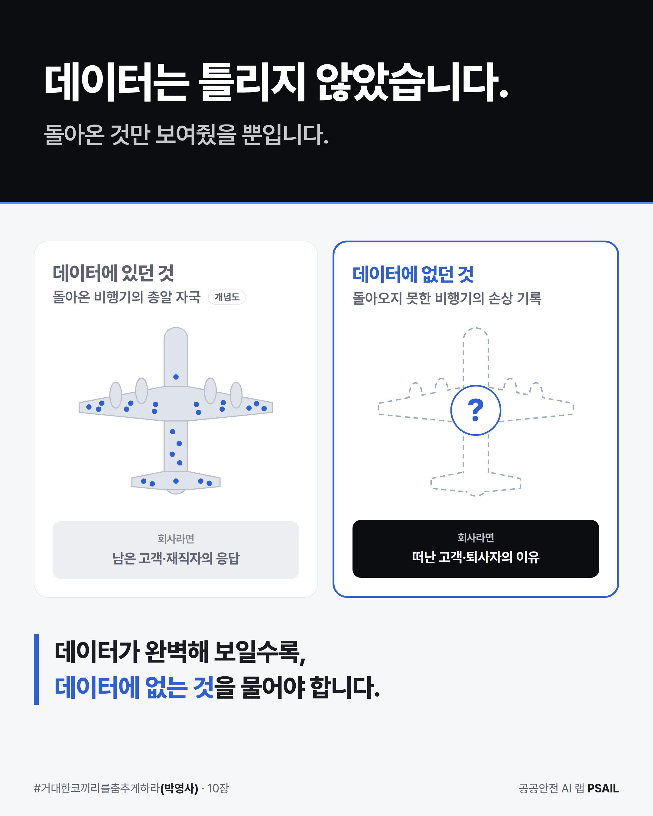 데이터가 완벽해 보일수록, "다시 확인해 보자"는 말이 필요합니다 — 이미지 1