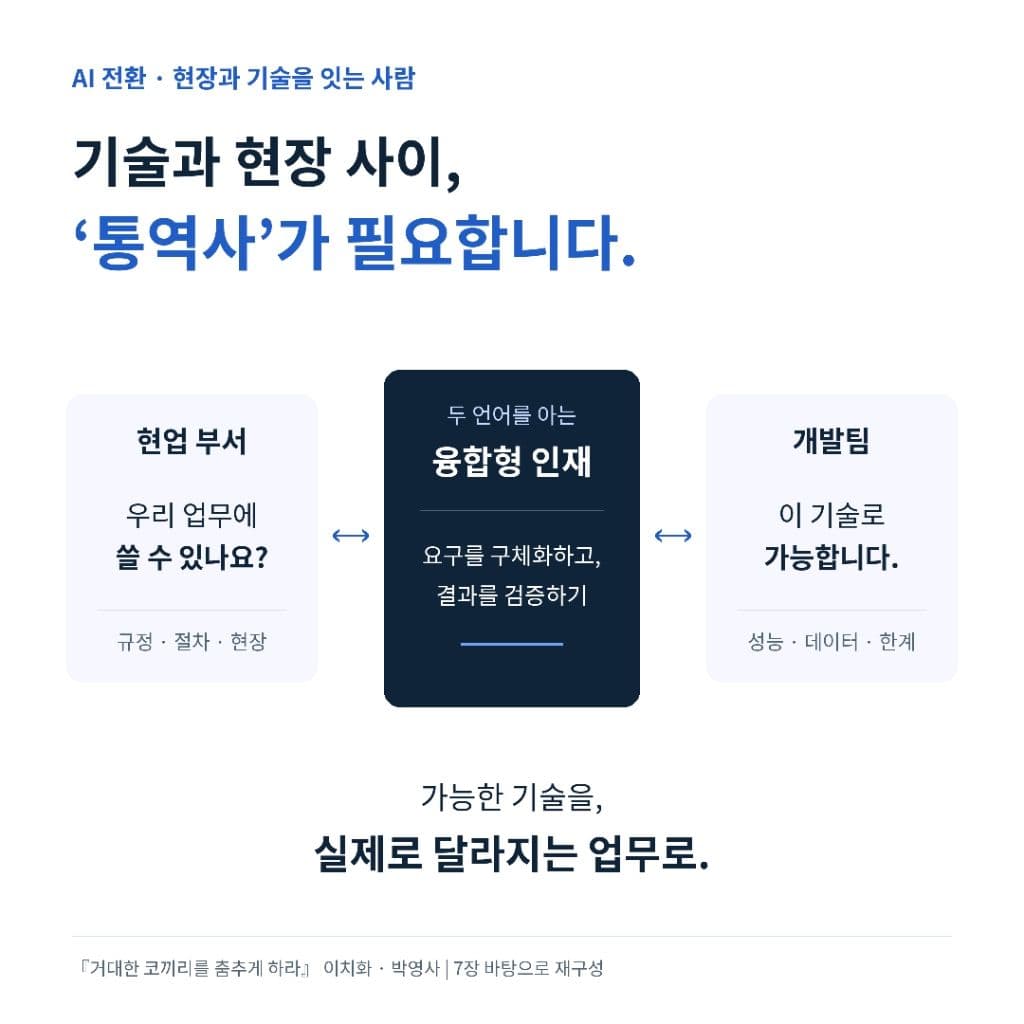 AI 도입에는 '통역사'가 필요합니다 — 이미지 1