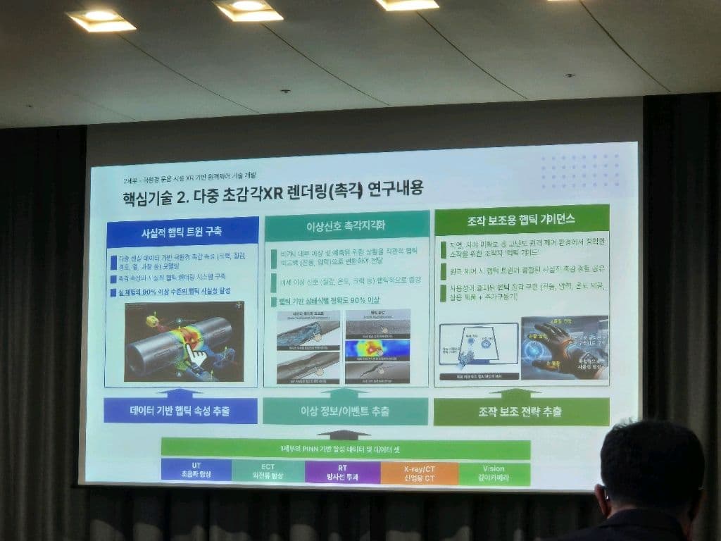 로봇이 손을 한 번 움직이기까지, 이렇게 많은 연구가 필요했습니다. — 이미지 3