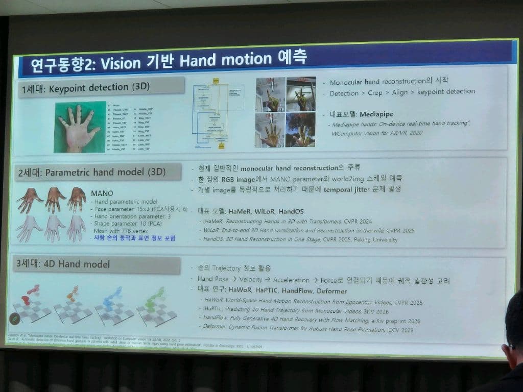로봇이 손을 한 번 움직이기까지, 이렇게 많은 연구가 필요했습니다. — 이미지 4
